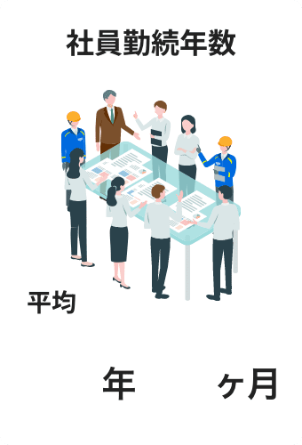社員勤続年数