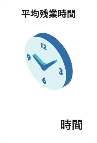 平均残業時間
